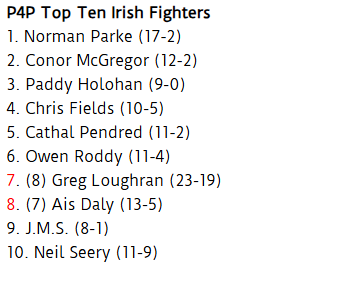 Alan Murphy tweet media