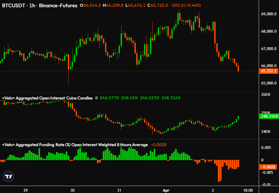 Max Crypto tweet media