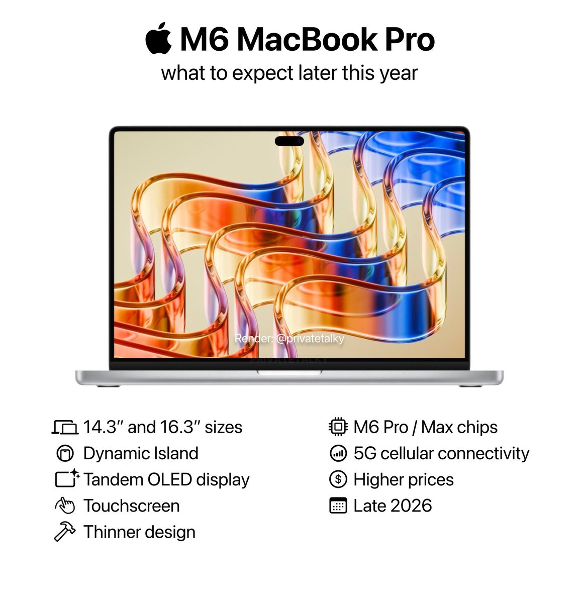 Apple Cycle tweet media