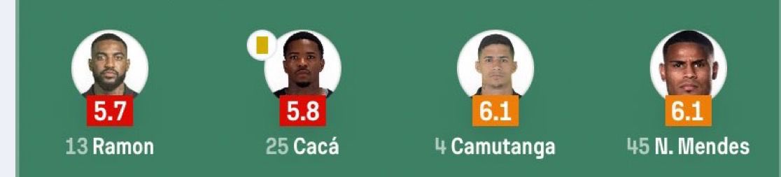 cocaina games 🇷🇺 tweet media