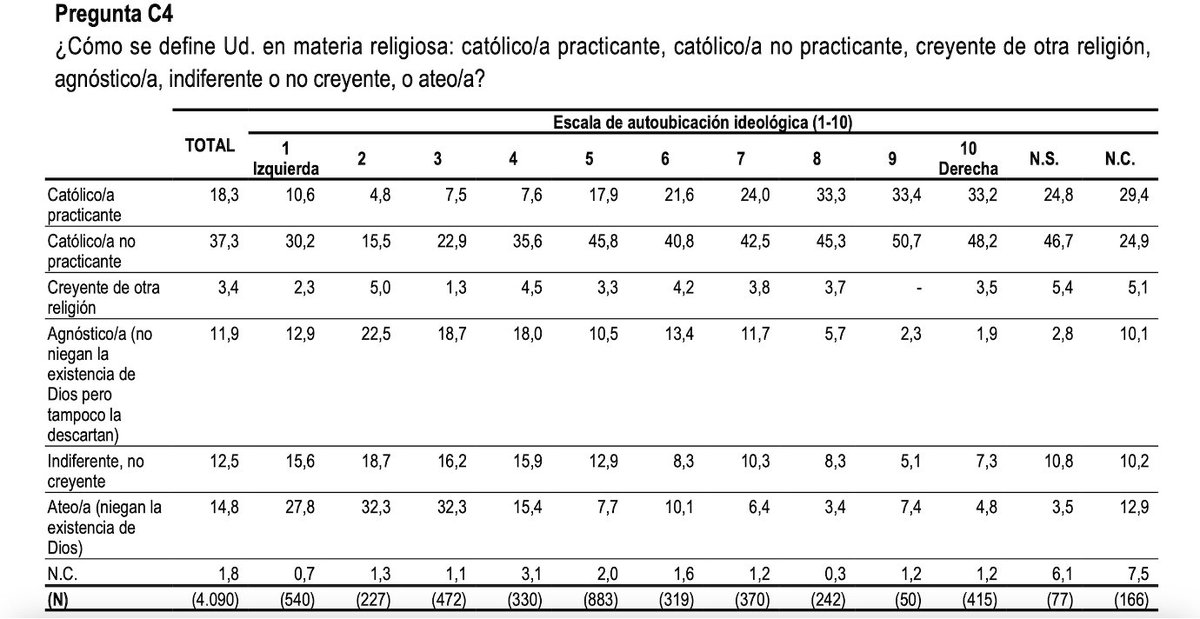 Arantxa Tirado tweet media