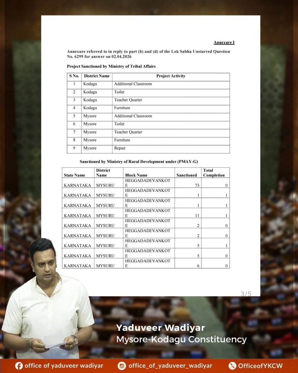 Office of Yaduveer Wadiyar tweet media