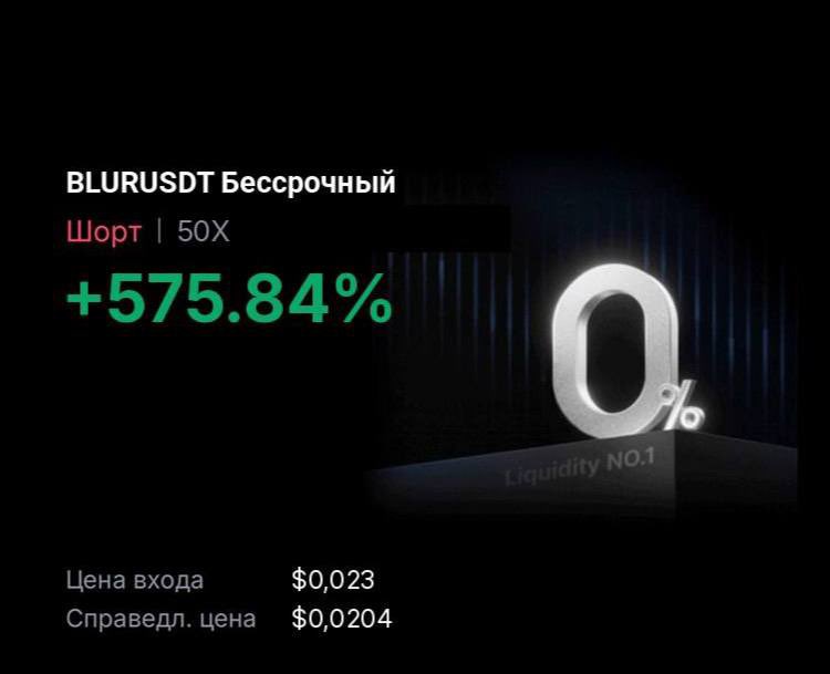 partner_trader's tweet photo. Отличное доброе утро!😇

#crypto #trade #trader #trading #btc #eth #bitcoin #blurusdt #CryptoInvesting  #investing #tradecentre #cryptotrading #cryptosignal https://t.co/JgsQR2seTV