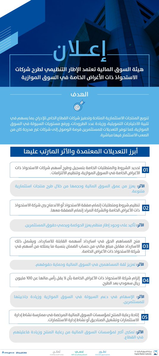 هيئة السوق المالية tweet media