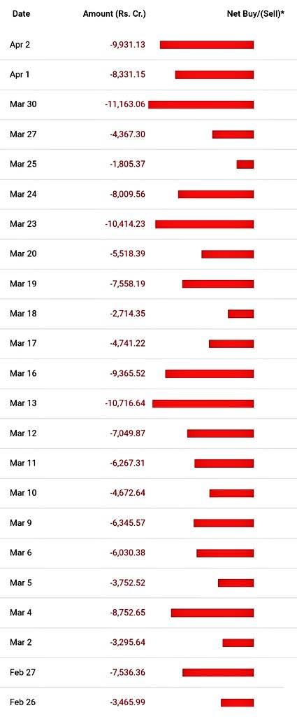 Chart Wallah tweet media