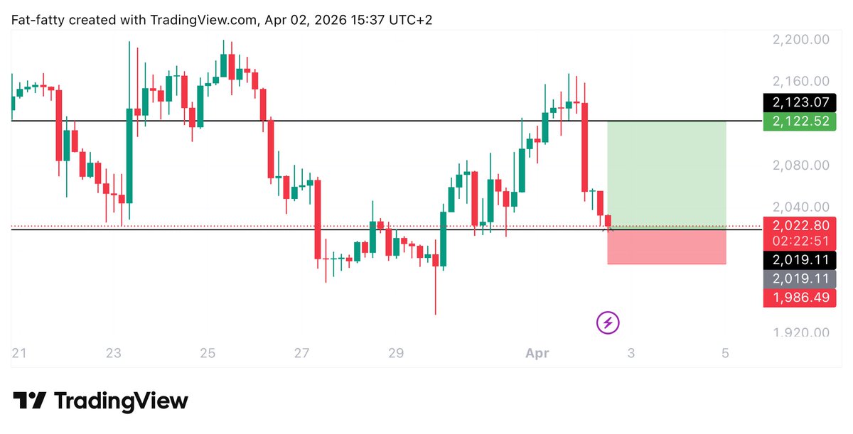 UNKNOWN TRADER tweet media