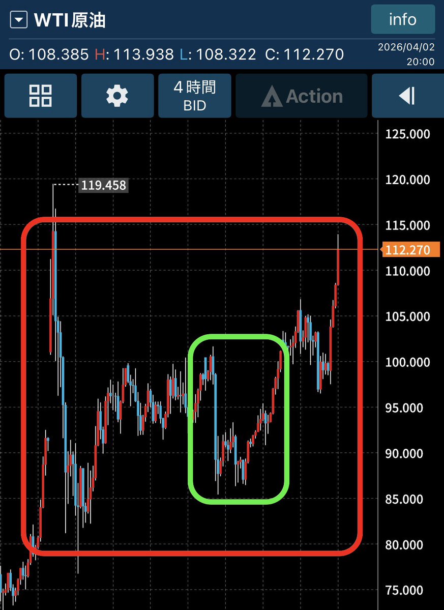 ユキト＠バツイチ投資家 tweet media