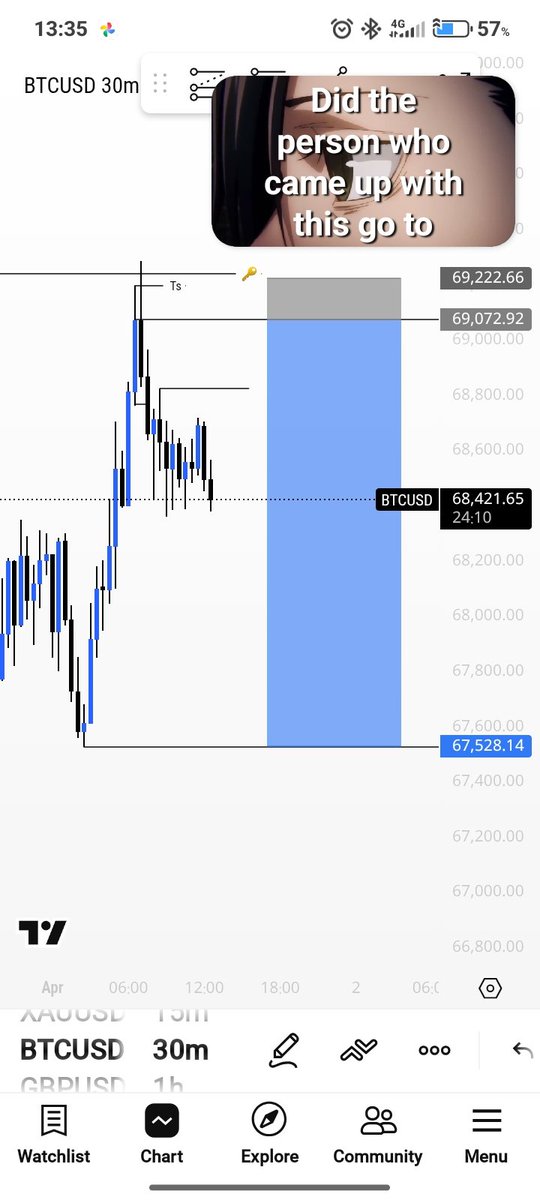 ~BIG FREDDIE~🕷️ tweet media