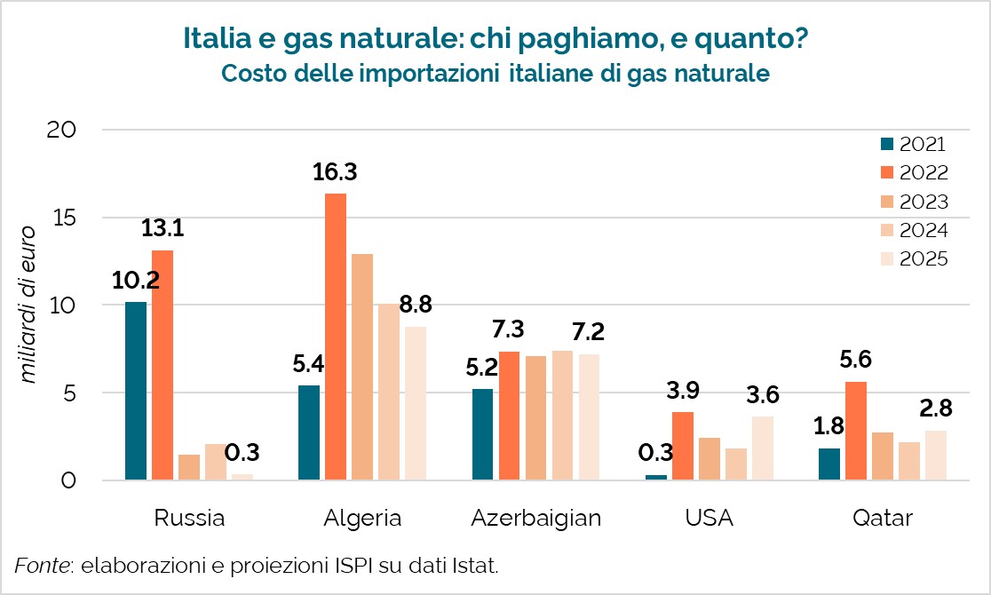 bartthechef tweet media