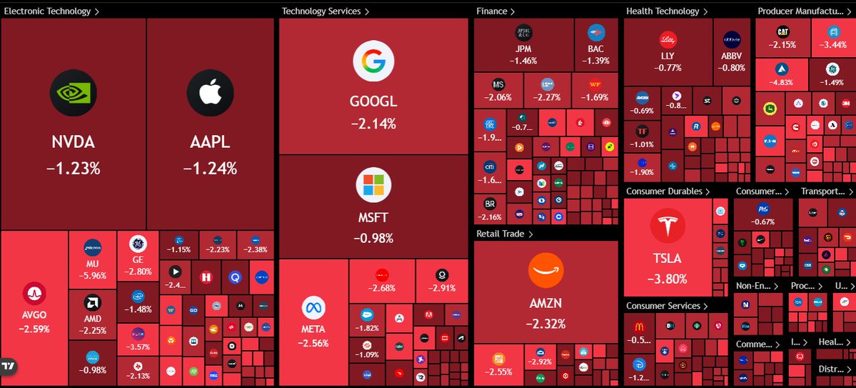 AlphaVant tweet media