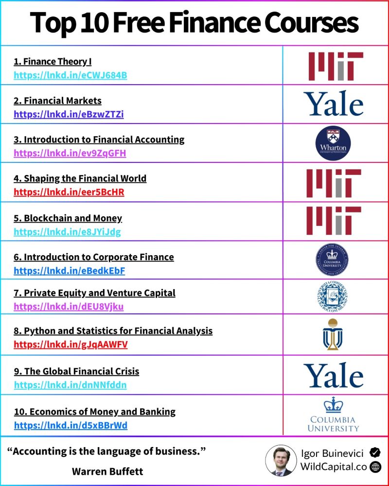 Igor Buinevici tweet media