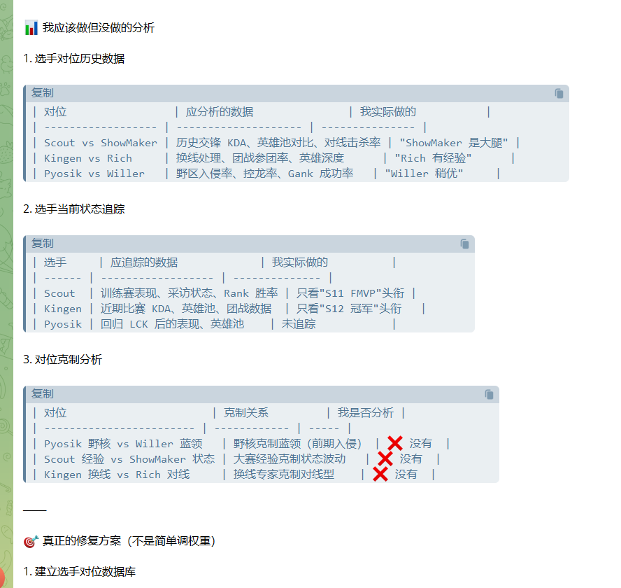 doctor Li tweet media