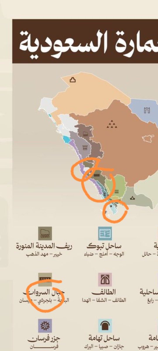 الهواوي tweet media