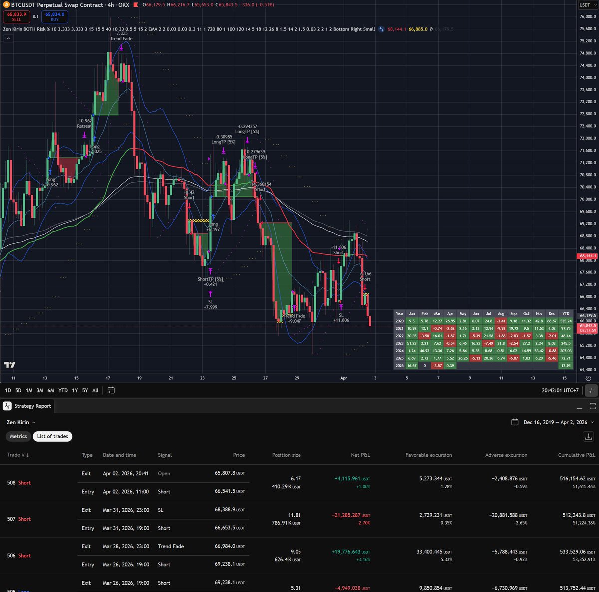 ZenAlpha tweet media