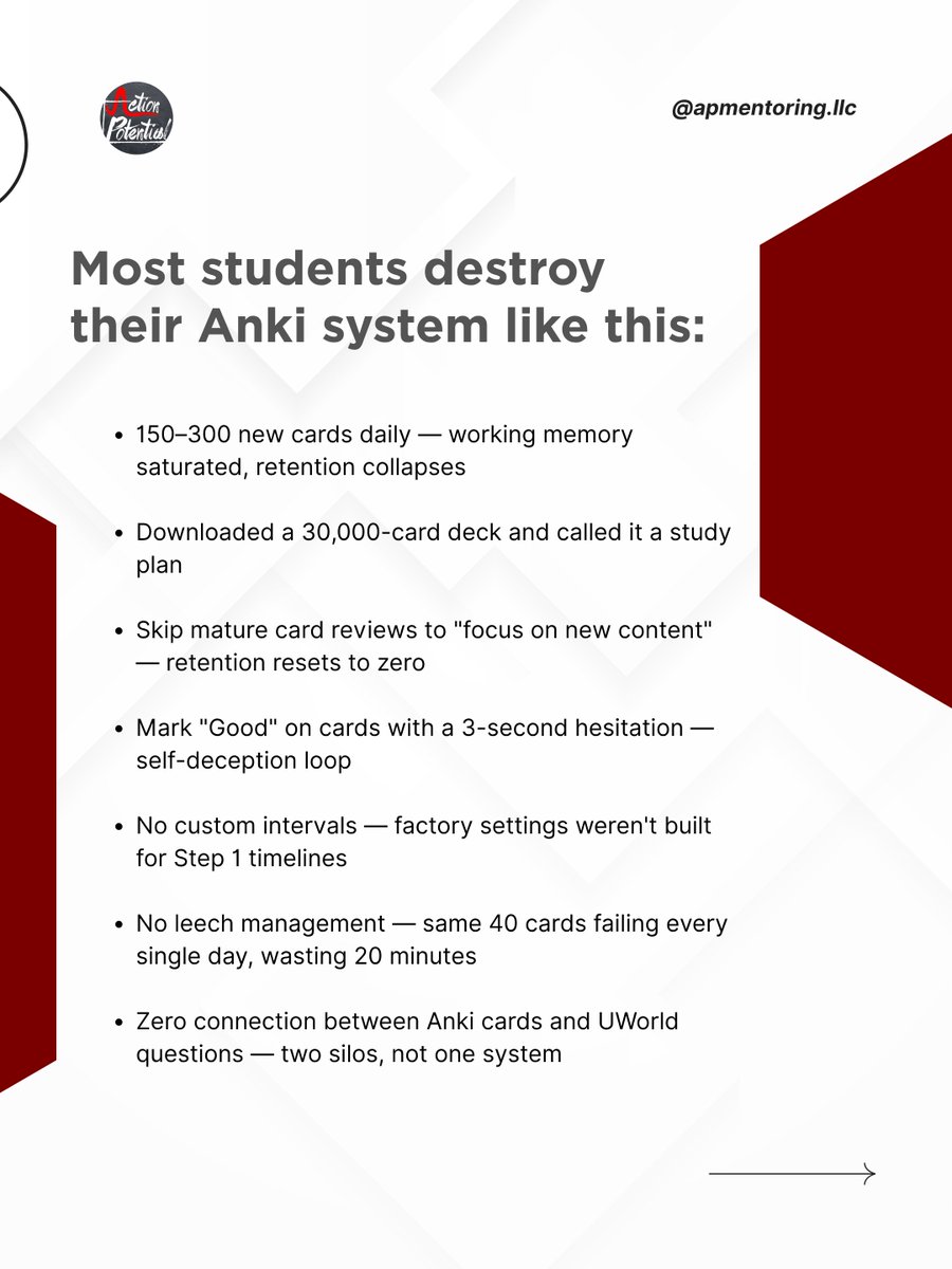 Dr. AP | Action Potential Mentoring, LLC tweet media