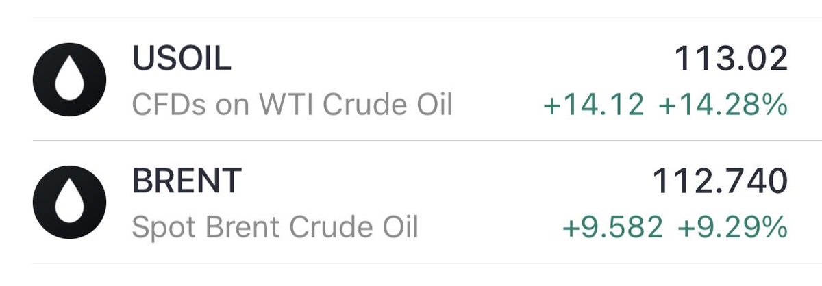 Trump has managed to push the $USOIL price *above* Brent with his speech yesterday which is just hilarious (Brent was ~$10 more expensive, logically, just days ago).

Total shit show.
