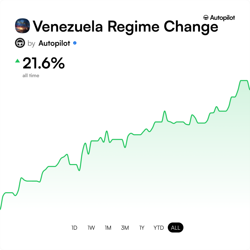 Autopilot tweet media
