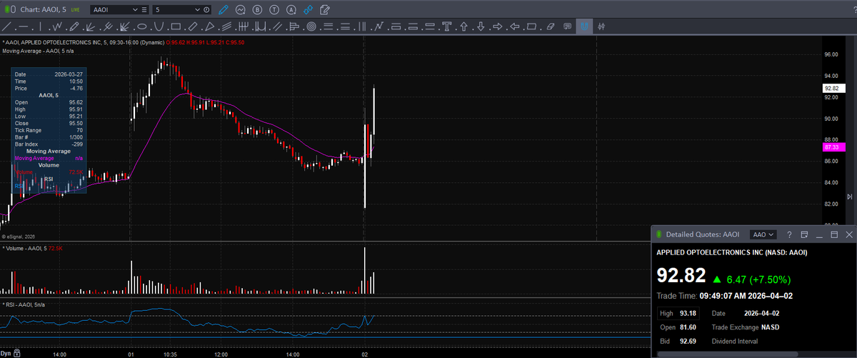 Trader Z tweet media