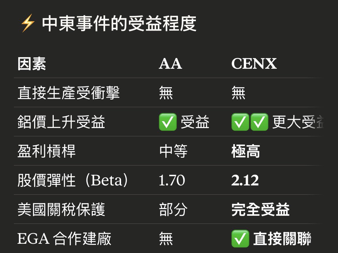Terminator | Crypto & Stocks tweet media