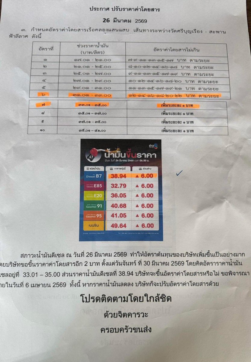 กานต์ ภัสริน รามวงศ์ Patsarin Ramwong tweet media