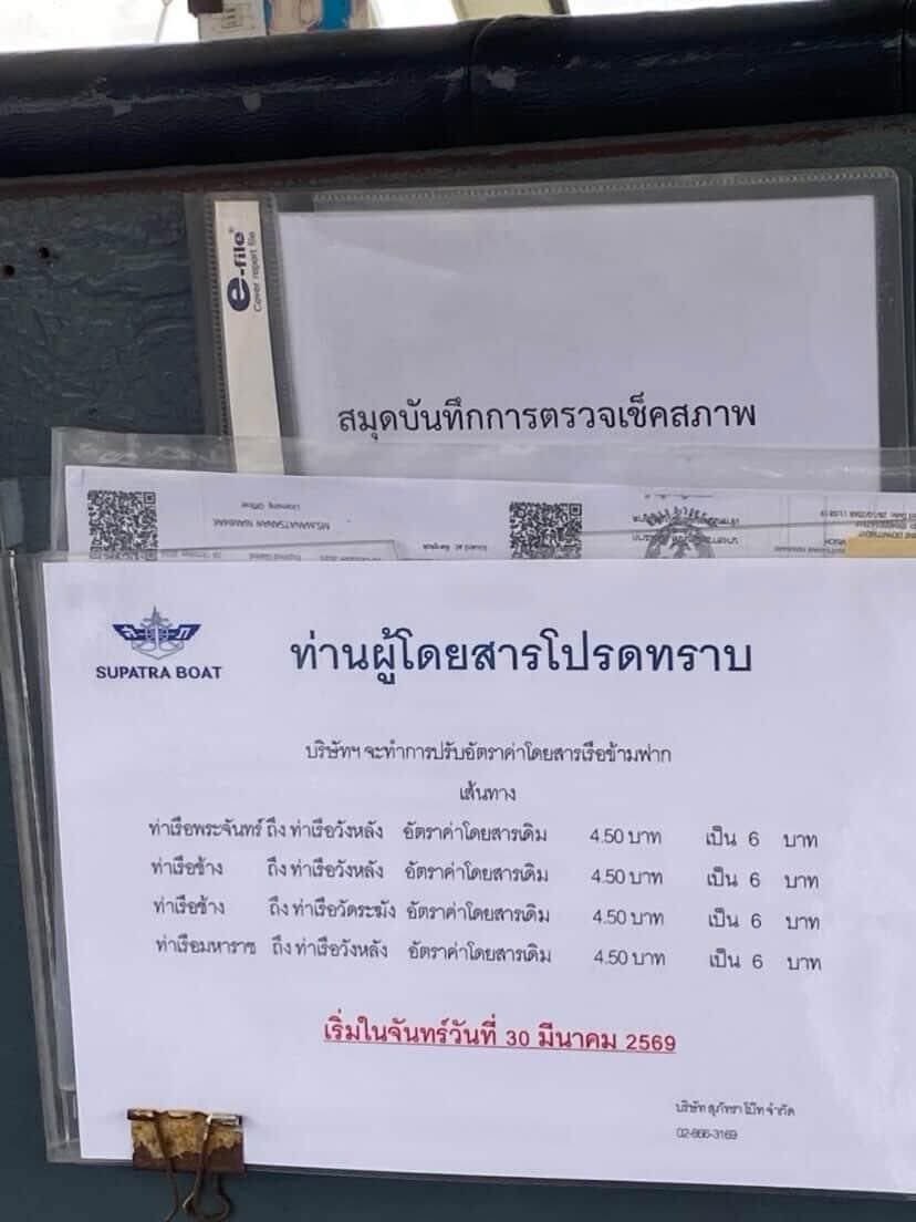 กานต์ ภัสริน รามวงศ์ Patsarin Ramwong tweet media