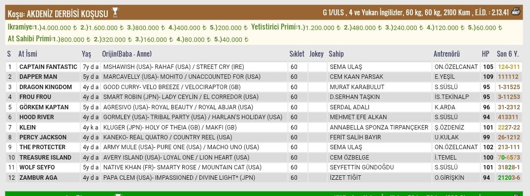 ⭐HARUN DAĞ⭐ tweet media