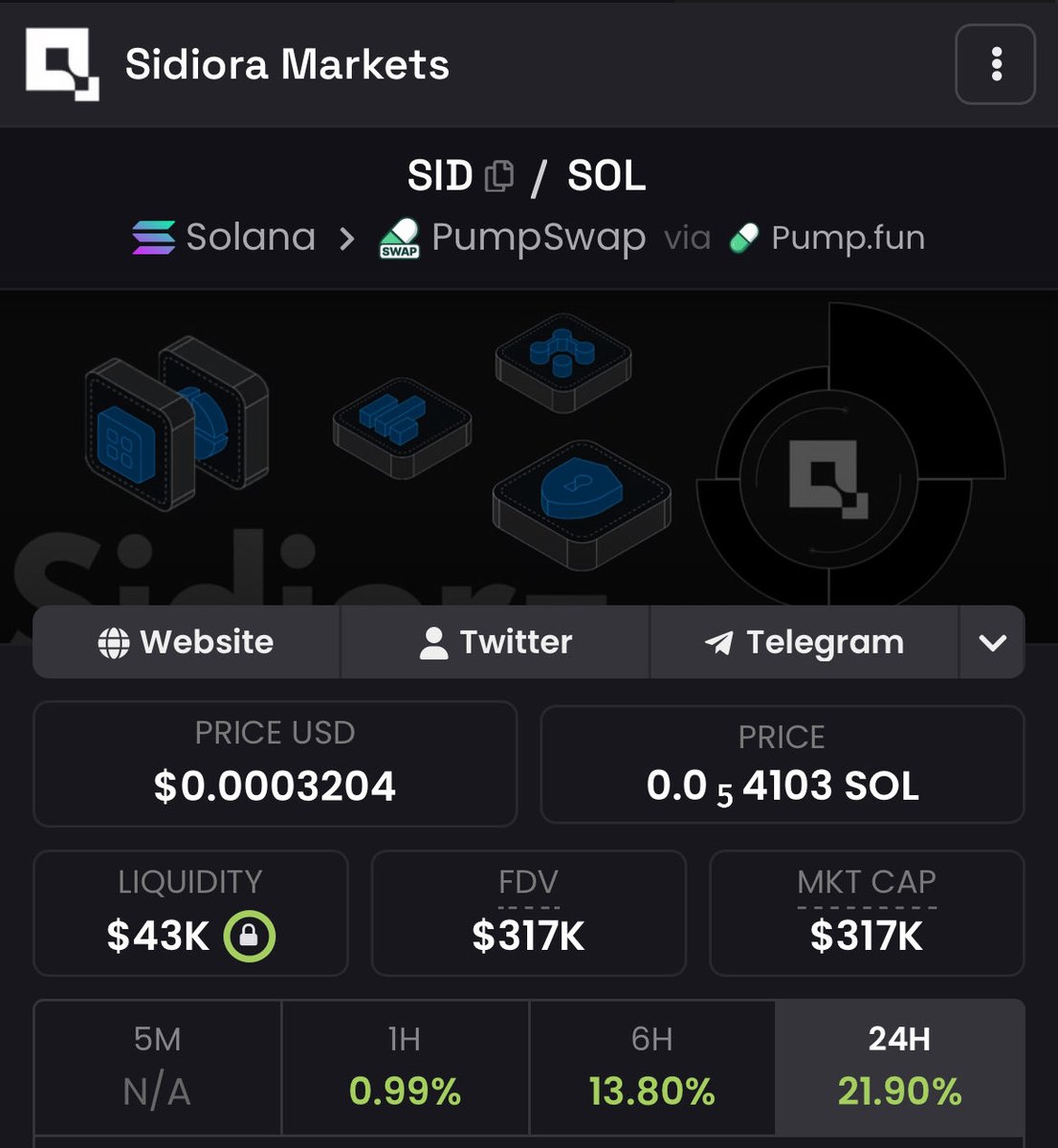 🪙 KC 🪙 tweet media