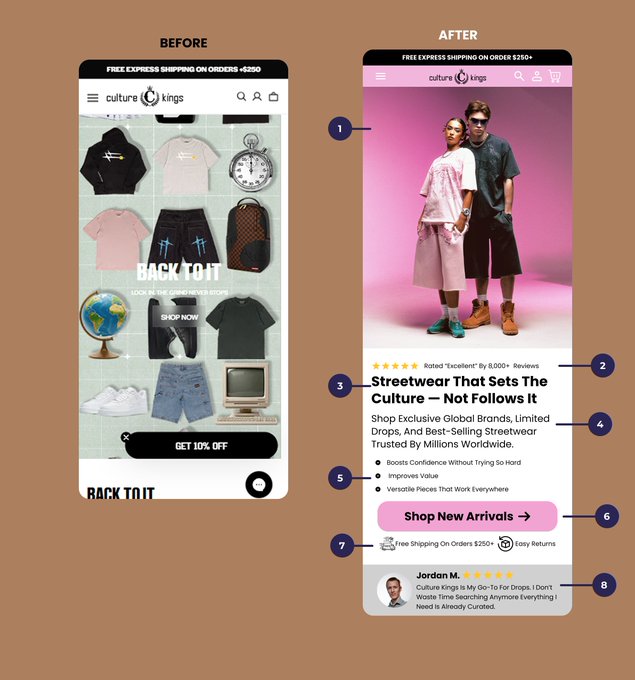 SammyLandix4o's tweet photo. Designed this to turn scrolls into buyers  
Before vs After:  Product clutter 
1.  Culture-led hero 
2.  Social proof above the fold 
3.  Benefits over features 
4. One bold CTA  
Streetwear sells when identity leads the page.  #Ecommerce #CRO📷 #Figma #LandingPageOptimization https://t.co/1kW9TkGI7p
