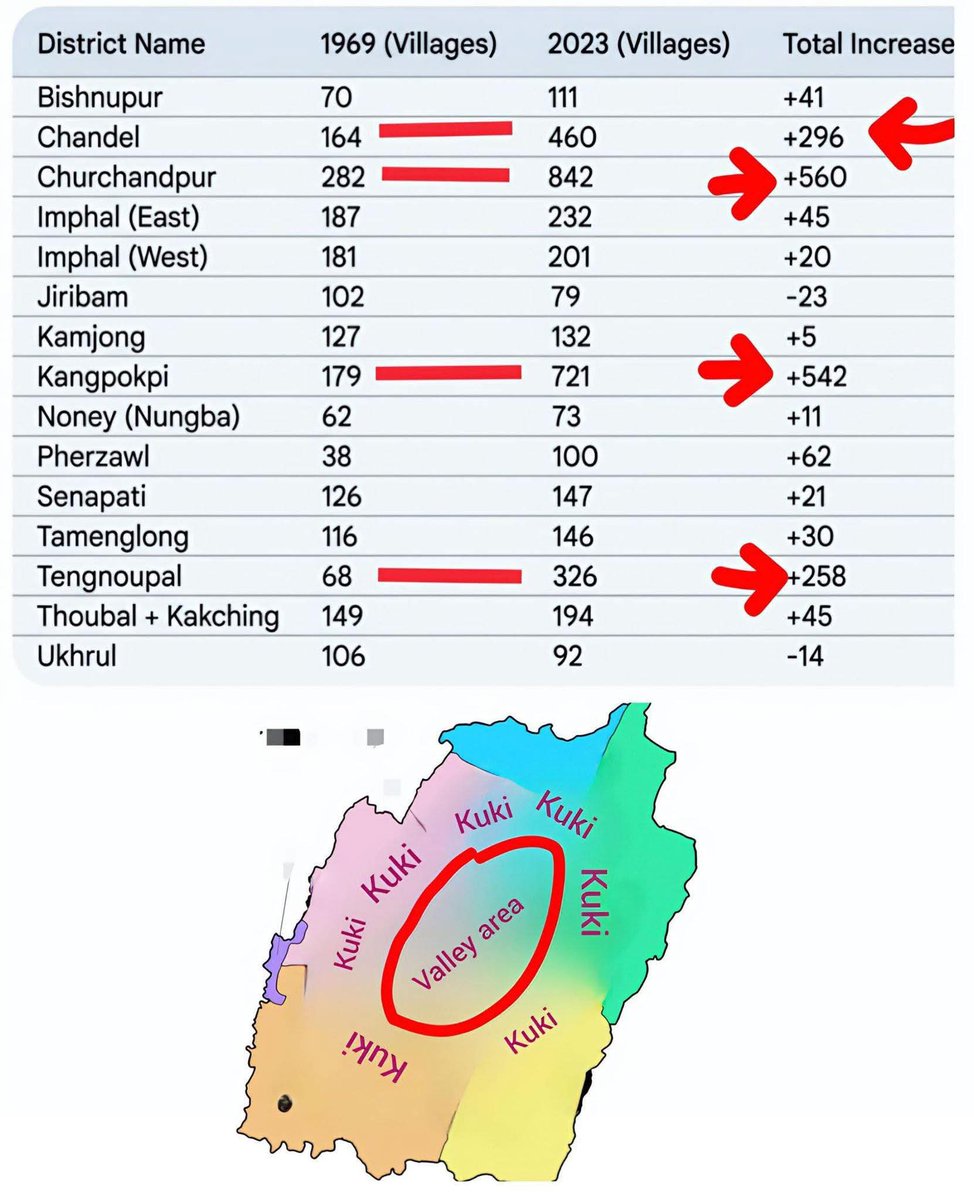 BeeThangjam tweet media