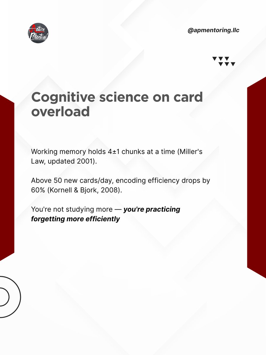 Dr. AP | Action Potential Mentoring, LLC tweet media