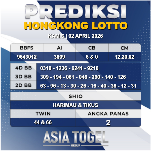 AsiatogelGroup's tweet photo. 🇭🇰🇭🇰Prediksi Hongkong Lotto 02 April  2026 🇭🇰🇭🇰

Tetap utamakan prediksi sendiri ya bosku ✅

Prediksi di update Setiap hari 
Nikmati berbagai Promo dan Bonus menarik

https://t.co/b3NV2VbdfG https://t.co/CNGqirmlFE
