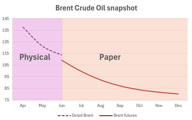 Oil Bandit 🛢️ tweet media