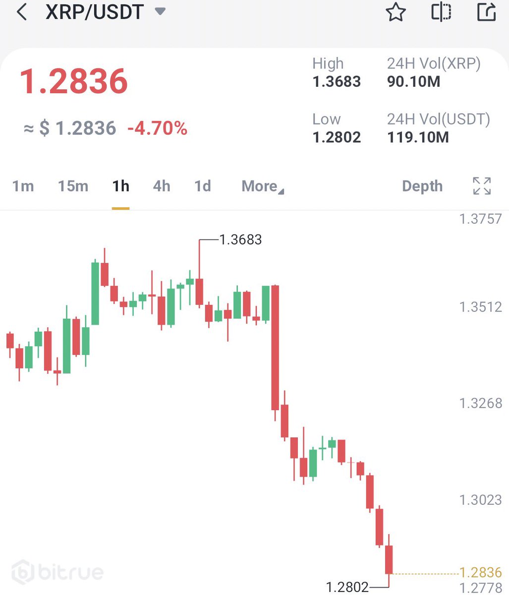 bill morgan tweet media