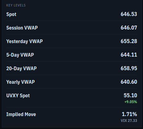 VWAPNerd tweet media