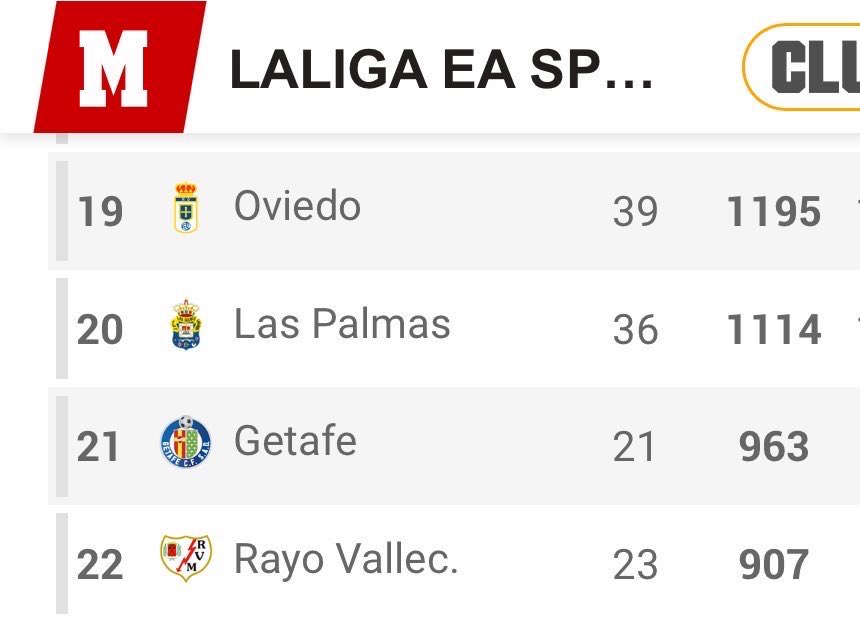 DE PRIMERA tweet media