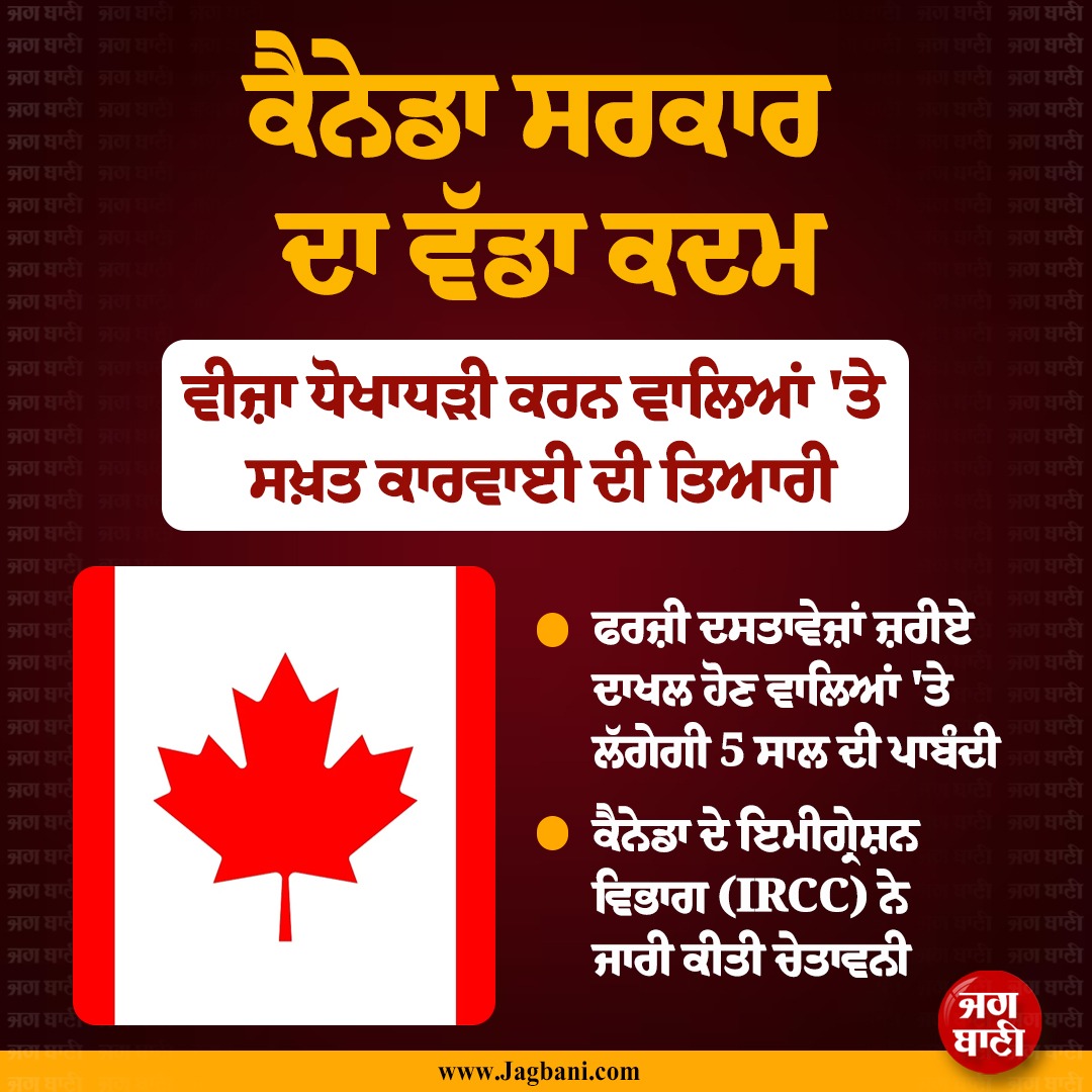 JagbaniOnline's tweet image. ਕੈਨੇਡਾ 'ਚ ਵੀਜ਼ਾ ਧੋਖਾਧੜੀ ਕਰਨ ਵਾਲਿਆਂ 'ਤੇ ਸਖ਼ਤ ਕਾਰਵਾਈ ਦੀ ਤਿਆਰੀ, ਲੱਗ ਸਕਦੈ ਬੈਨ
#Visafraud #Strictaction #Ban #Canadiangovernment #Canada