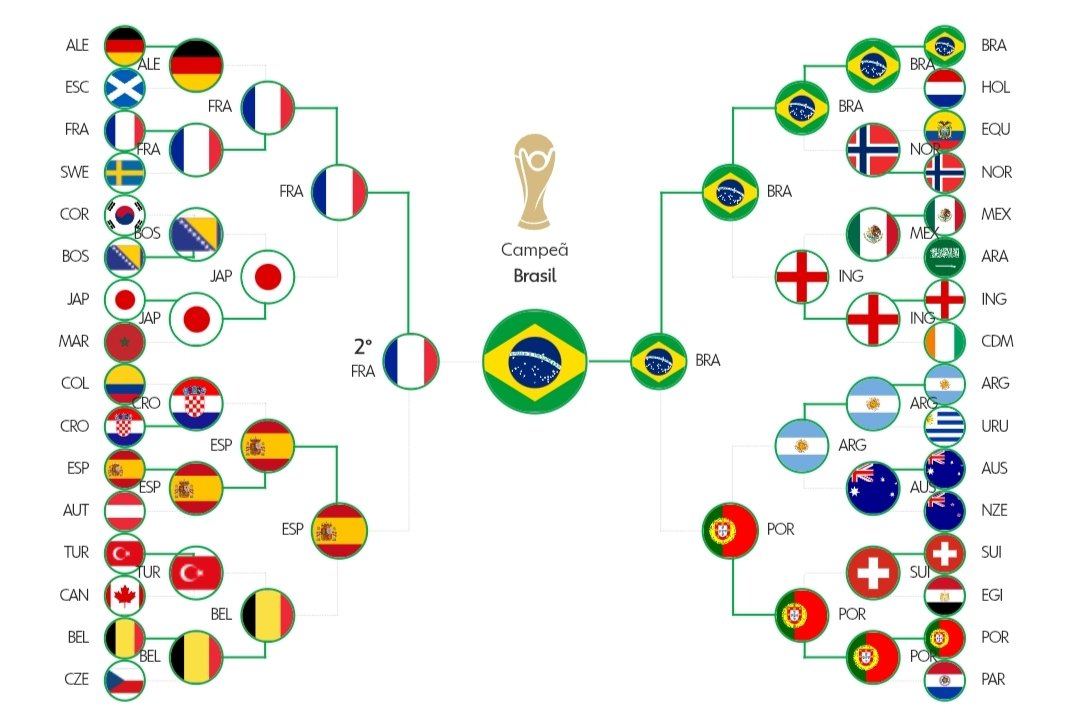 Anderson tweet media