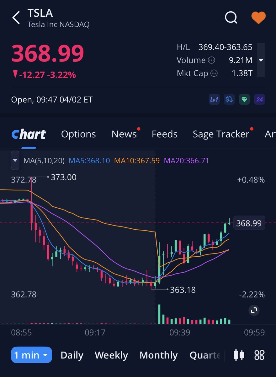 Happytsla tweet media