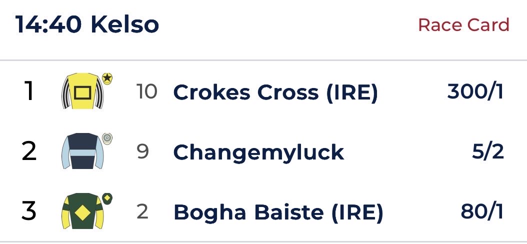 Dan Frankcom tweet media