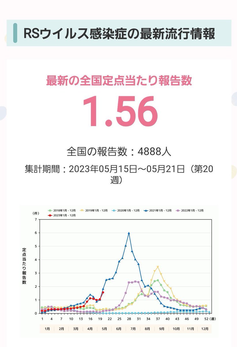 マンポジ* tweet media
