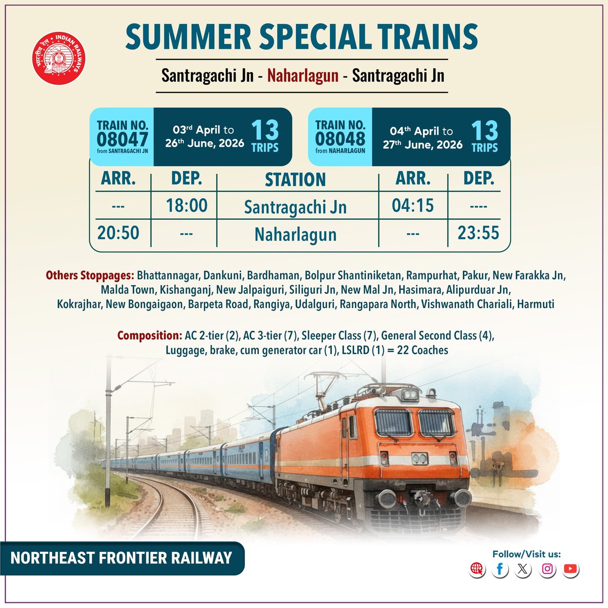 RailNf's tweet photo. https://t.co/nxgyx6cRtv