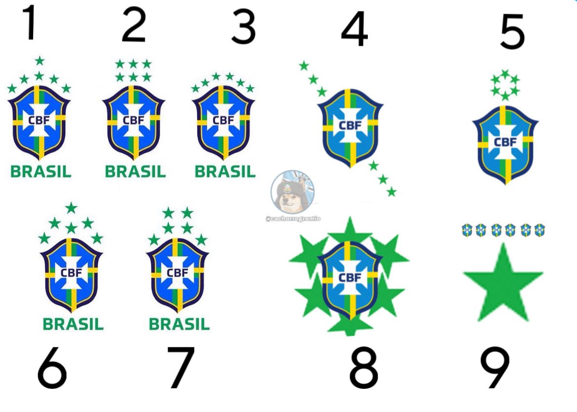 Cachorro Gremista🇪🇪 𓃥 tweet media