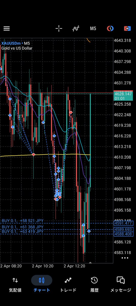ねこさま tweet media