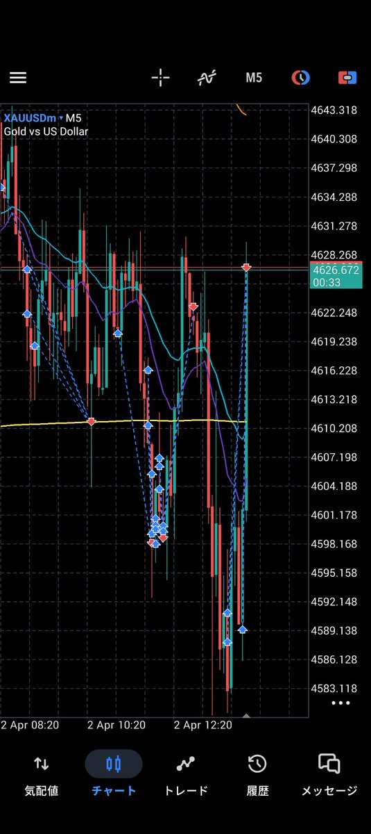 ねこさま tweet media