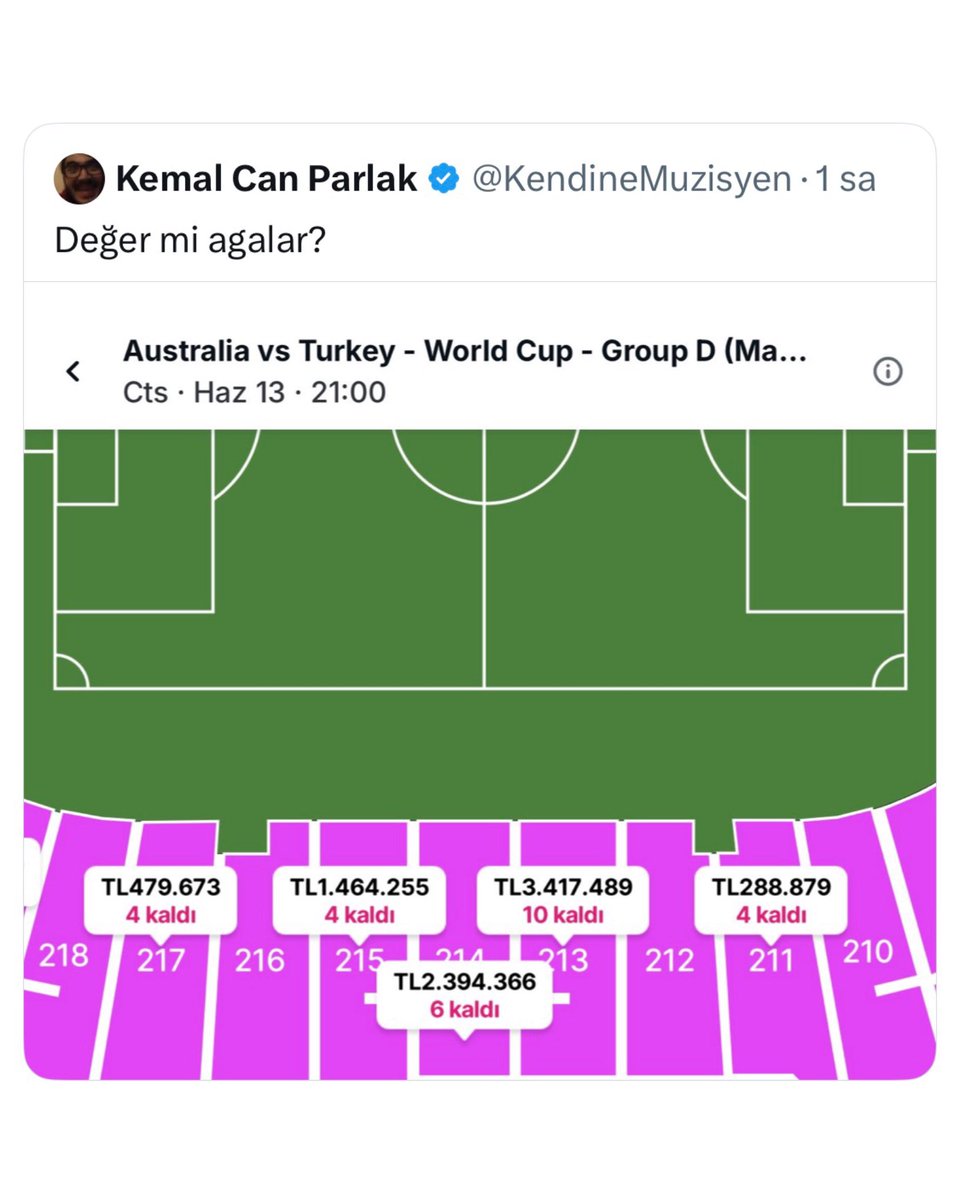 Anonim Muhabir tweet media