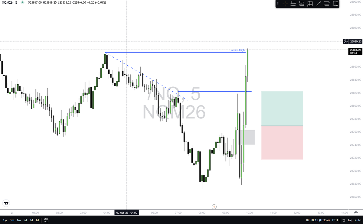 Camel Trading tweet media