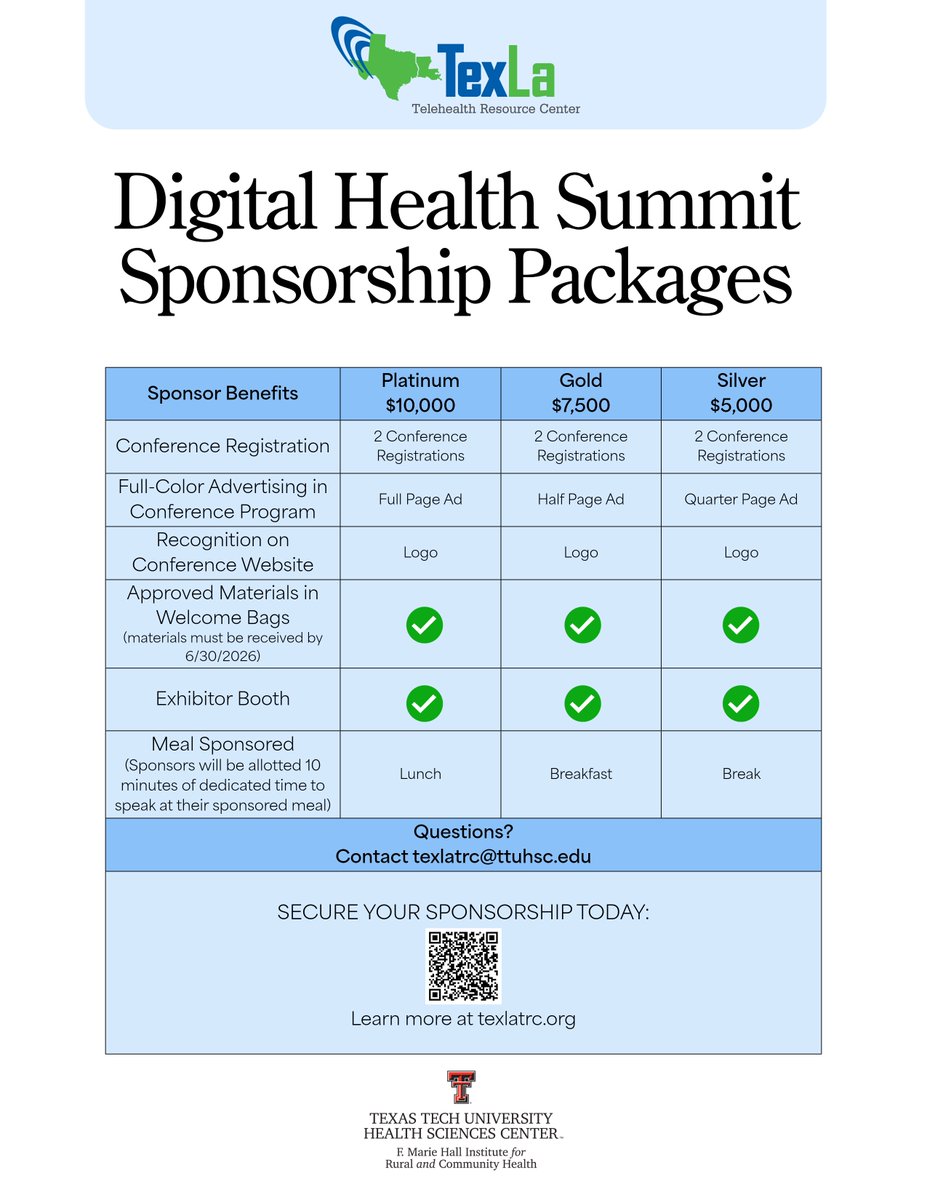 TexLa Telehealth Resource Center tweet media