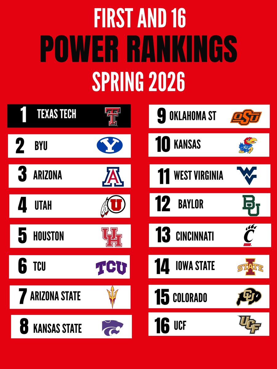 First and 16 - A Big 12 Podcast tweet media