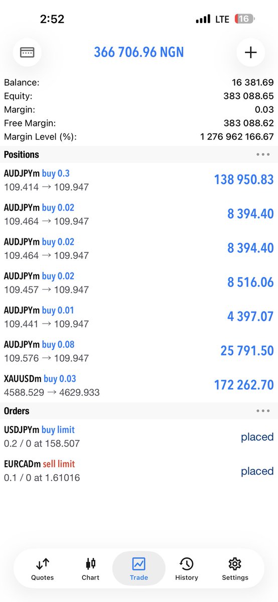 Big Jay 🦅 tweet media