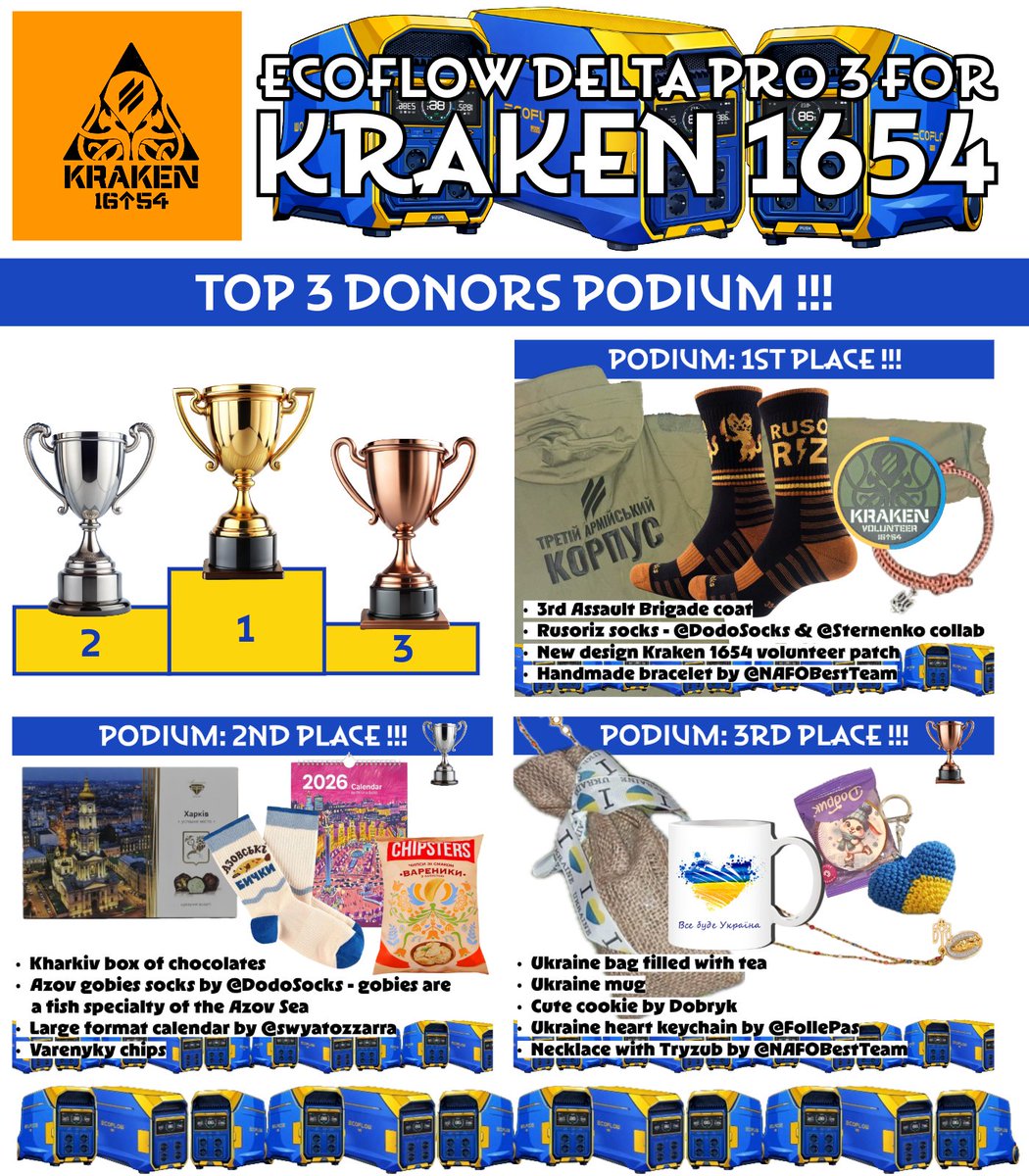 Svitlana, sbk1301 in the good place tweet media